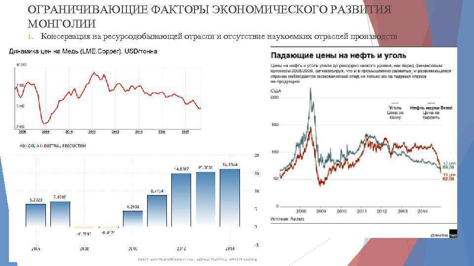ОГРАНИЧИВАЮЩИЕ ФАКТОРЫ ЭКОНОМИЧЕСКОГО РАЗВИТИЯ МОНГОЛИИ 1. Консервация на ресурсодобывающей отрасли и отсутствие наукоемких отраслей
