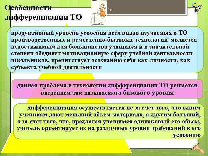 Особенности дифференциации ТО 16 продуктивный уровень усвоения всех видов изучаемых в ТО производственных и