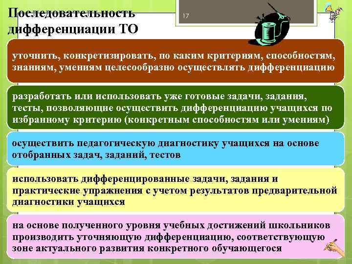 Критерии способности. Критерии дифференциации обучающихся.. Последовательность видов дифференциации. Порядок дифференцированности. Задачи дифференциации сборочных работ.