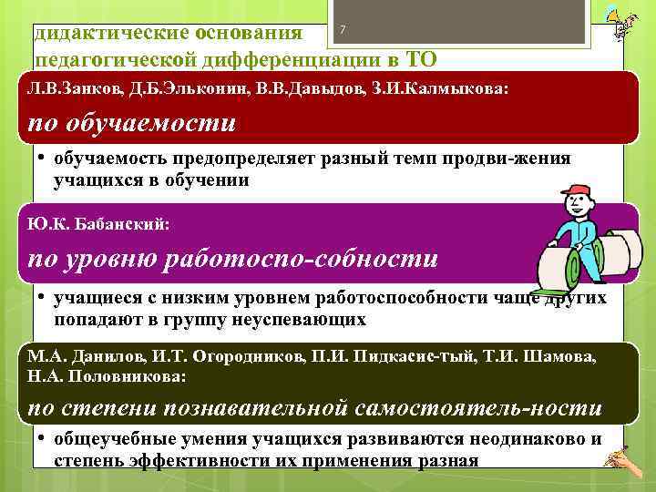 дидактические основания 7 педагогической дифференциации в ТО Л. В. Занков, Д. Б. Эльконин, В.