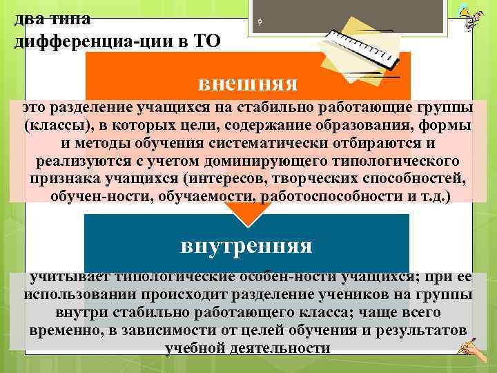 два типа дифференциа ции в ТО 9 внешняя это разделение учащихся на стабильно работающие