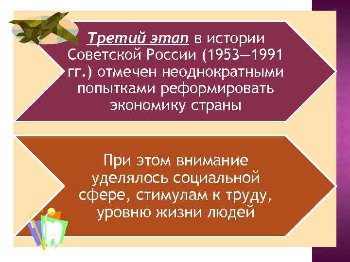 Третий этап в истории Советской России (1953— 1991 гг. ) отмечен неоднократными попытками реформировать