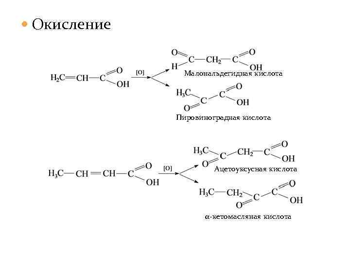  Окисление Малональдегидная кислота Пировиноградная кислота Ацетоуксусная кислота α-кетомасляная кислота 