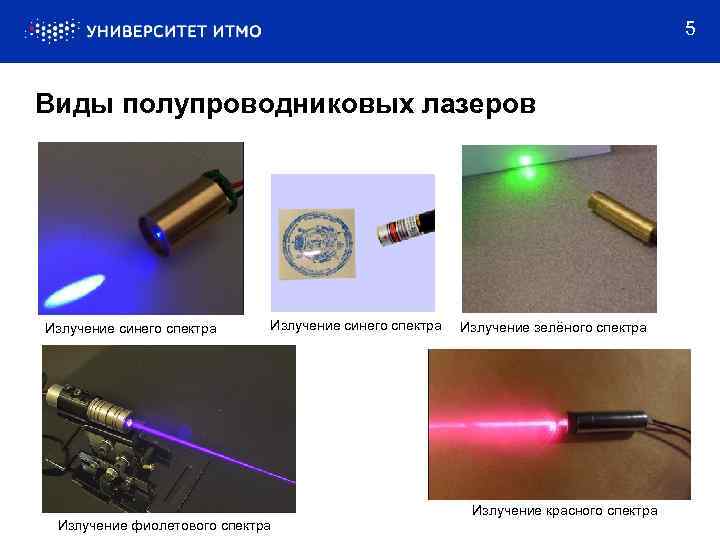 5 Виды полупроводниковых лазеров Излучение синего спектра Излучение фиолетового спектра Излучение зелёного спектра Излучение