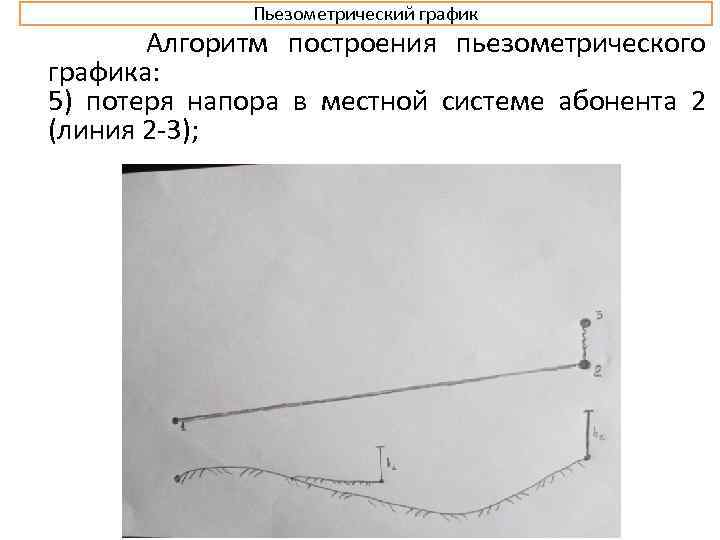 Построение пьезометрического графика в excel