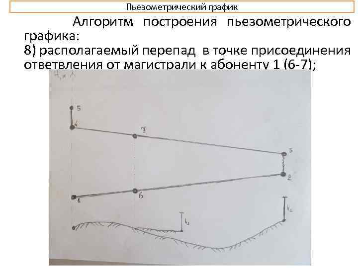 Построение пьезометрического графика в excel