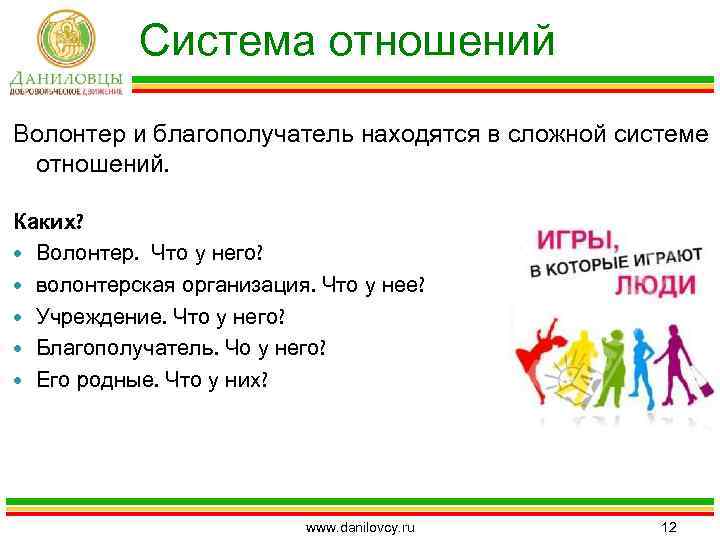 Система отношений Волонтер и благополучатель находятся в сложной системе отношений. Каких? Волонтер. Что у