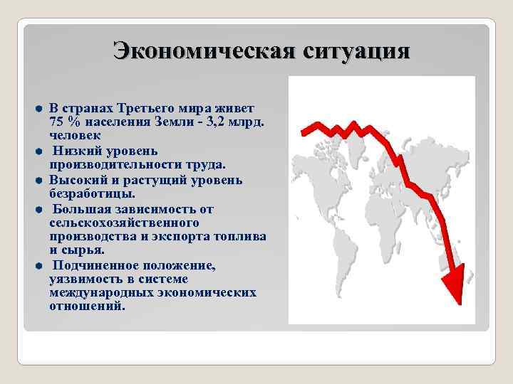 Экономическая отсталость презентация