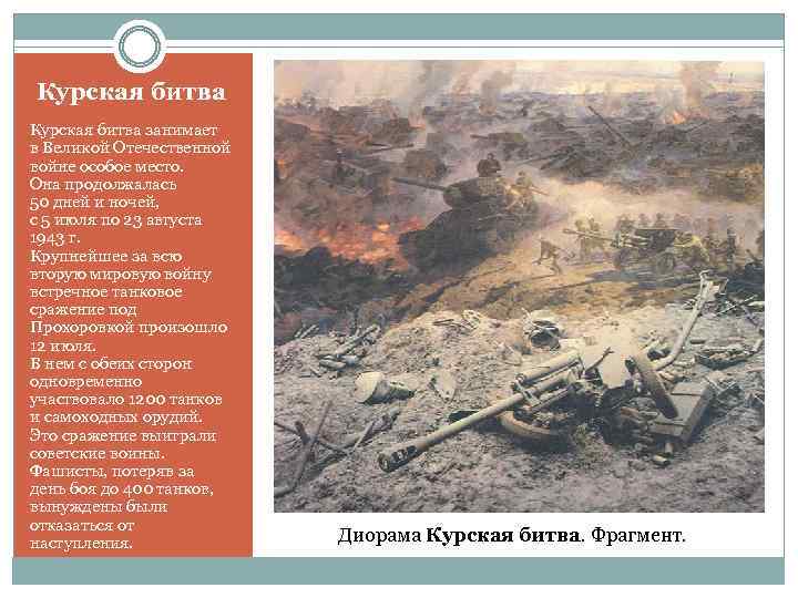 Курская битва занимает в Великой Отечественной войне особое место. Она продолжалась 50 дней и
