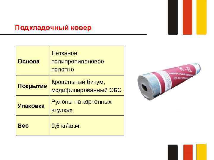 Подкладочный ковер Основа Нетканое полипропиленовое полотно Кровельный битум, Покрытие модифицированный СБС Упаковка Рулоны на