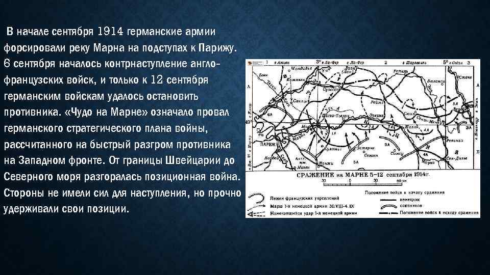 Наступление русских армий в районе обозначенном на схеме двумя цифрами 1 чудо на марне