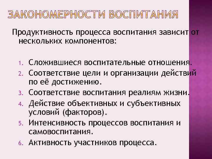 Продуктивность процесса воспитания зависит от нескольких компонентов: 1. 2. 3. 4. 5. 6. Сложившиеся