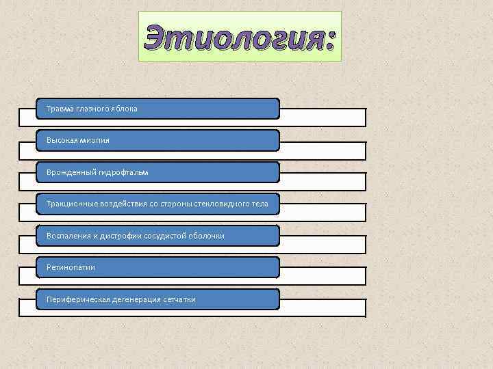 Этиология: Травма глазного яблока Высокая миопия Врожденный гидрофтальм Тракционные воздействия со стороны стекловидного тела