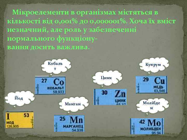 Мікроелементи в організмах містяться в кількості від 0, 001% до 0, 000001%. Хоча їх