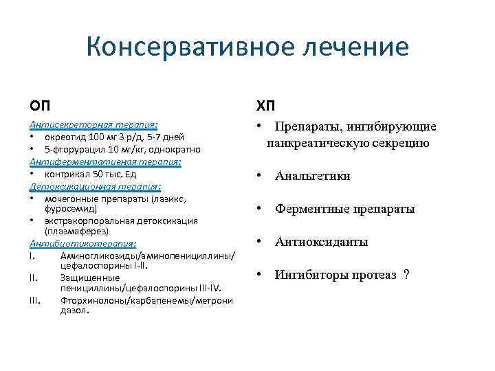 Консервативное лечение ОП ХП Антисекреторная терапия: • окреотид 100 мг 3 р/д, 5 7