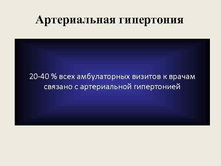 Артериальная гипертония 20 -40 % всех амбулаторных визитов к врачам связано с артериальной гипертонией