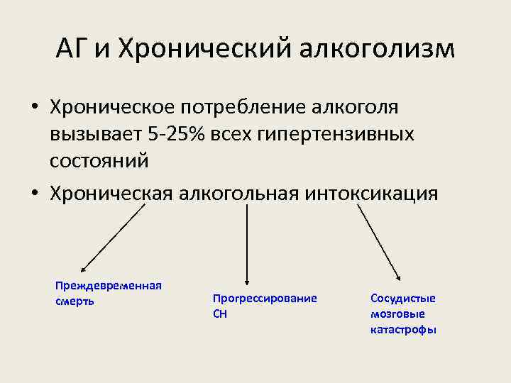 АГ и Хронический алкоголизм • Хроническое потребление алкоголя вызывает 5 -25% всех гипертензивных состояний