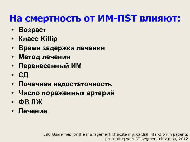 На смертность от ИМ-ПST влияют: • • • Возраст Класс Killip Время задержки лечения