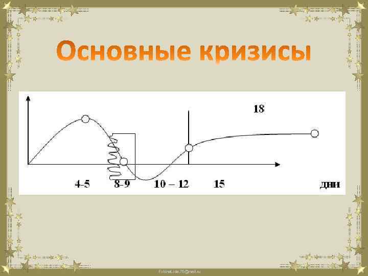 Fokina. Lida. 75@mail. ru 