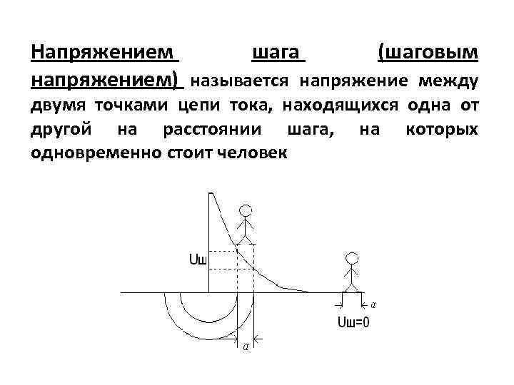 Напряжением шага (шаговым напряжением) называется напряжение между двумя точками цепи тока, находящихся одна от