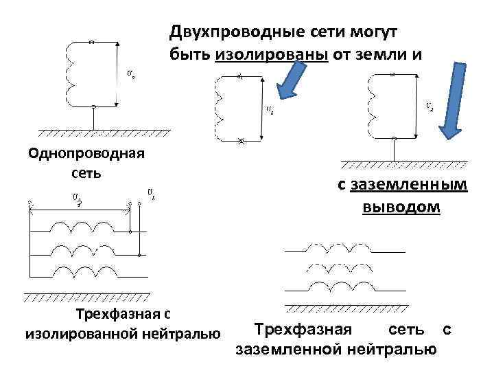 Недостатки двухпроводной схемы