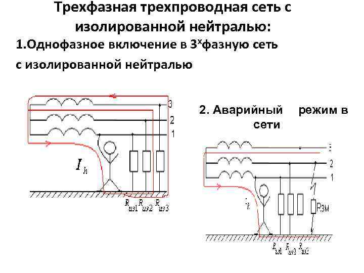 Трехфазная схема с изолированной нейтралью