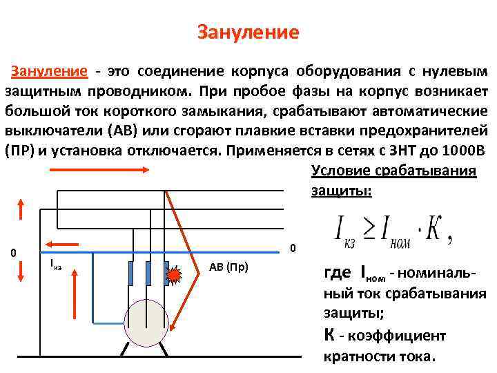 Зануление - это соединение корпуса оборудования с нулевым защитным проводником. При пробое фазы на