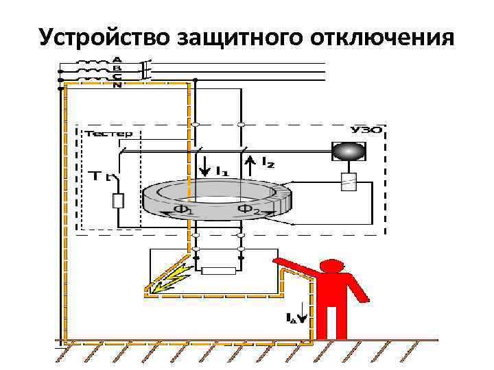 Устройство защитного отключения 