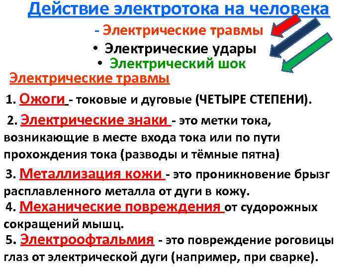 Действие электротока на человека - Электрические травмы - • Электрические удары • Электрический шок