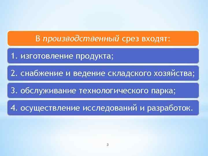 В производственный срез входят: 1. изготовление продукта; 2. снабжение и ведение складского хозяйства; 3.