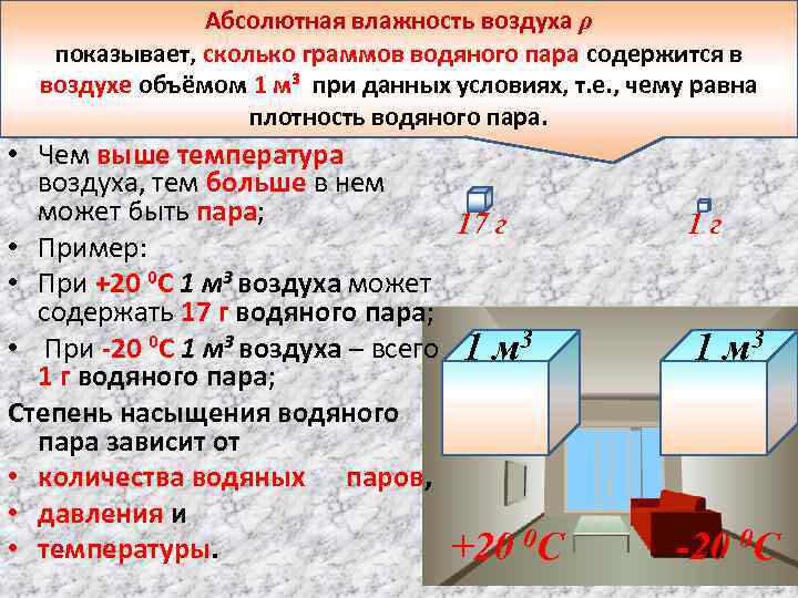 1 м3 воздуха при температуре