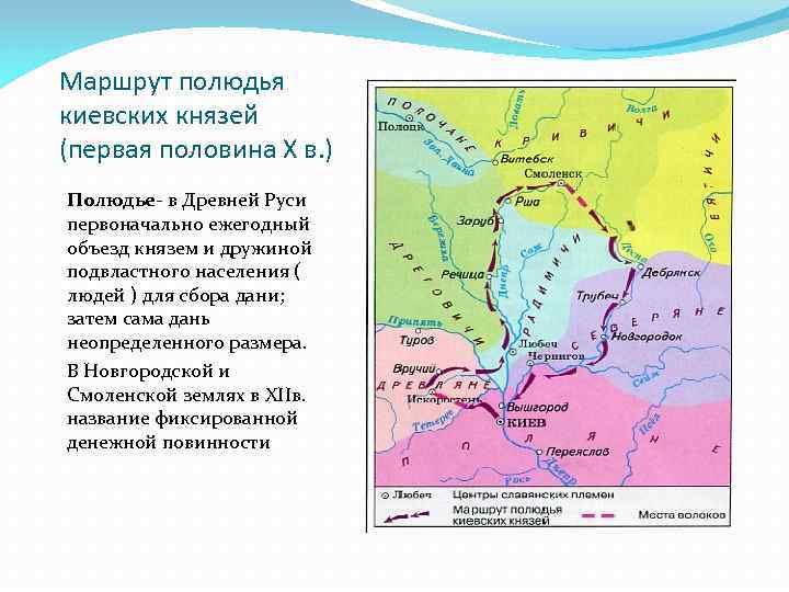 Объезд князем подвластных