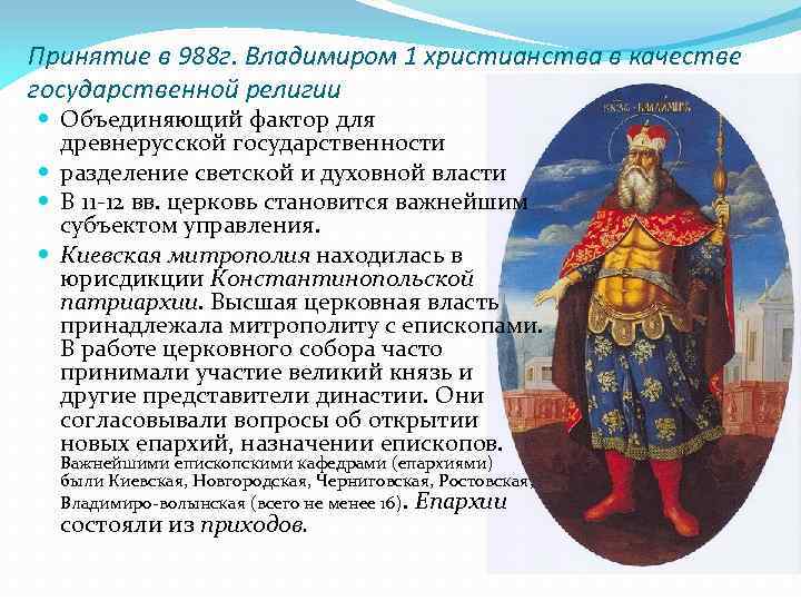 Принятие в 988 г. Владимиром 1 христианства в качестве государственной религии Объединяющий фактор для