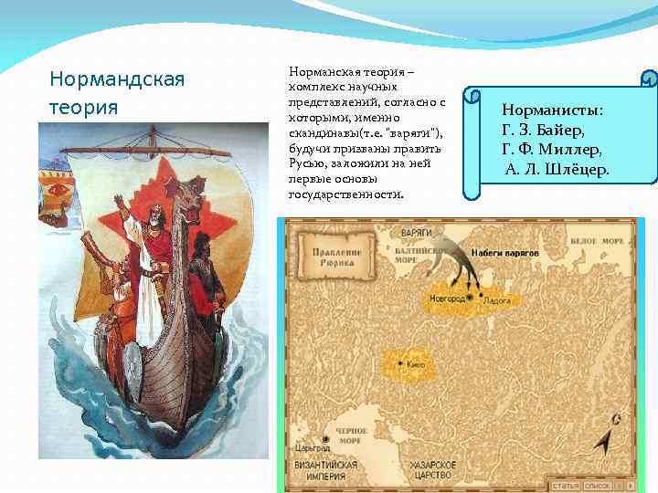 Нормандская теория Норманская теория – комплекс научных представлений, согласно с которыми, именно скандинавы(т. е.