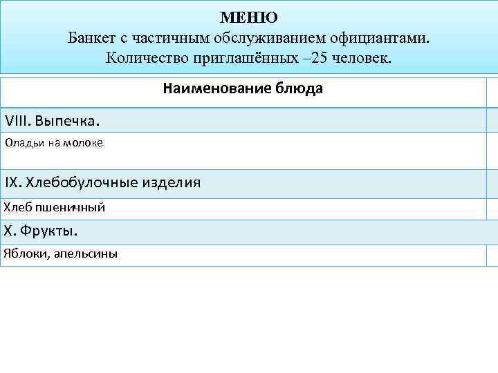 МЕНЮ Банкет с частичным обслуживанием официантами. Количество приглашённых – 25 человек. Наименование блюда VIII.