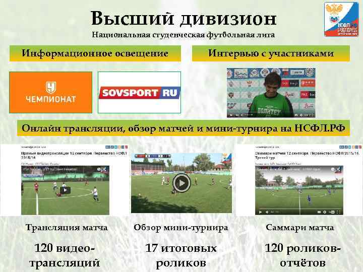 Высший дивизион Национальная студенческая футбольная лига Информационное освещение Интервью с участниками Онлайн трансляции, обзор