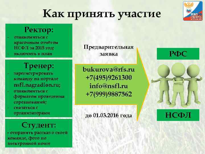 Как принять участие - - - Ректор: ознакомиться с красочным отчётом НСФЛ за 2015