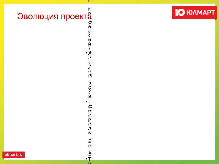 к п р о ф е с с и й ) • А в