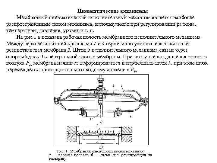 Механизмы геншин импакт