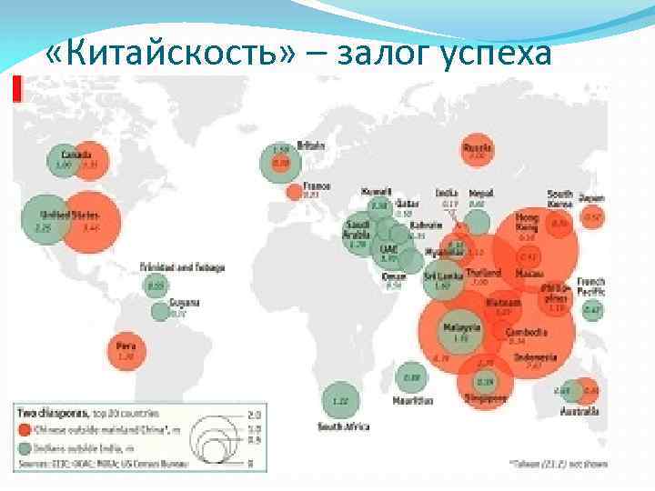  «Китайскость» – залог успеха 