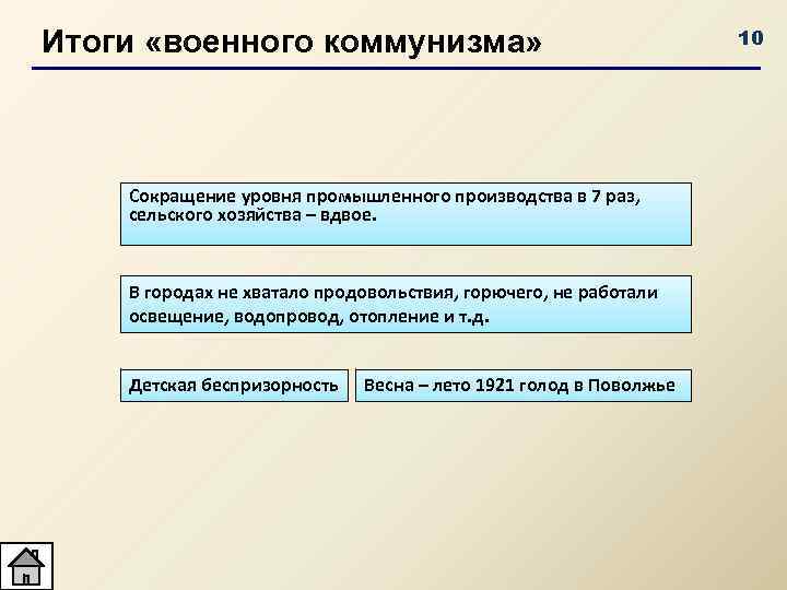 Основные результаты военного коммунизма. Итоги военного коммунизма. Итоги политики военного коммунизма. Итоги военного коммунизма и НЭПА. Итоги и последствия военного коммунизма 1918-1921.