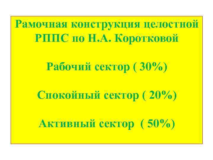 Рамочная конструкция целостной РППС по Н. А. Коротковой Рабочий сектор ( 30%) Спокойный сектор