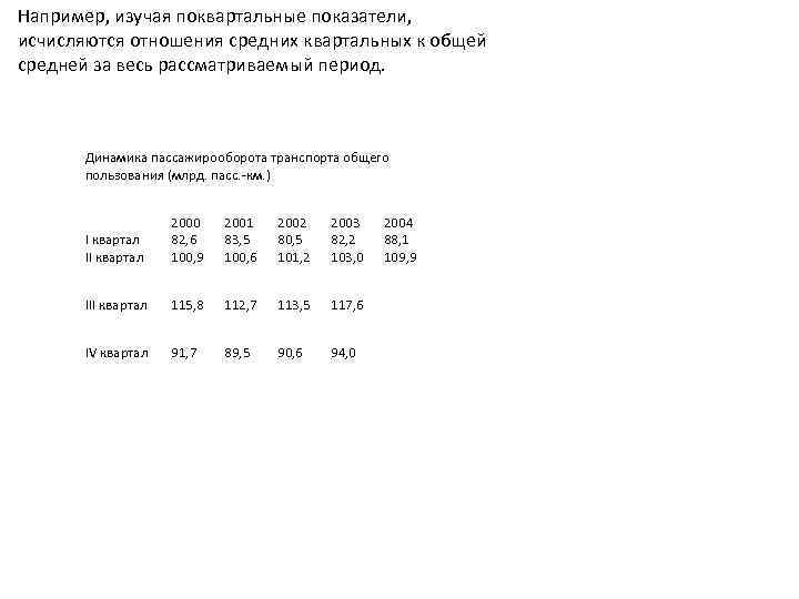 Например, изучая поквартальные показатели, исчисляются отношения средних квартальных к общей средней за весь рассматриваемый