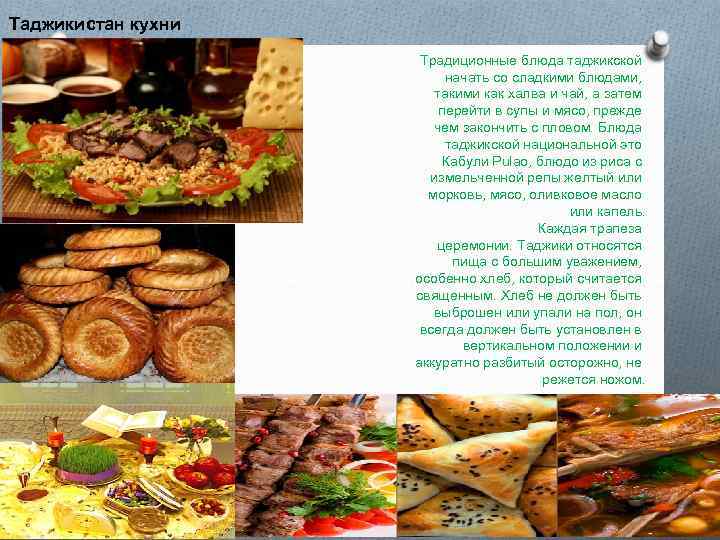 Презентация культура таджикистан