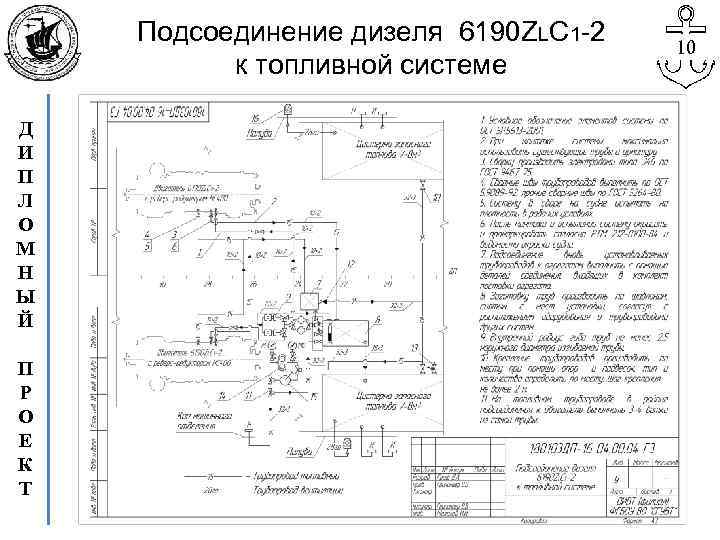 Подсоединение дизеля 6190 ZLC 1 -2 к топливной системе Д И П Л О