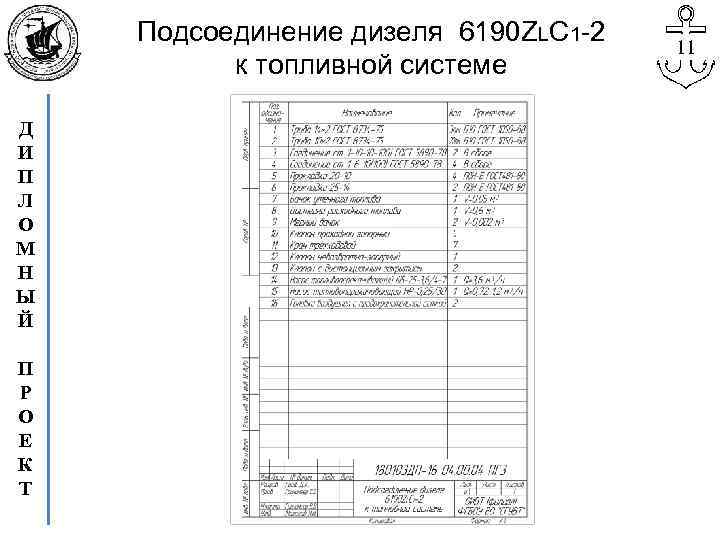 Подсоединение дизеля 6190 ZLC 1 -2 к топливной системе Д И П Л О