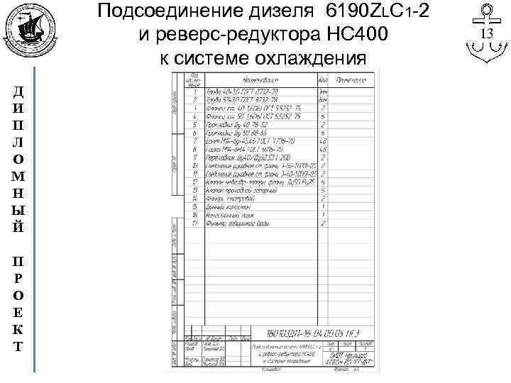 Подсоединение дизеля 6190 ZLC 1 -2 и реверс-редуктора НС 400 к системе охлаждения Д