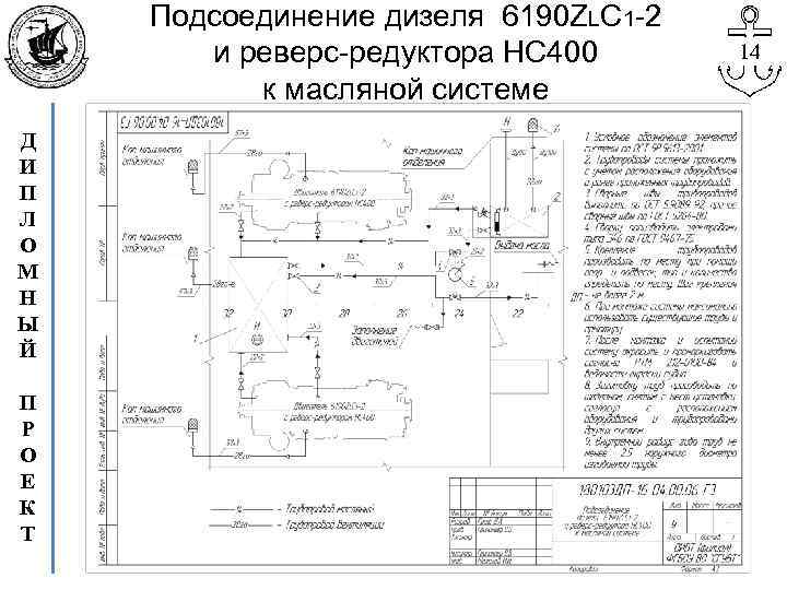 Подсоединение дизеля 6190 ZLC 1 -2 и реверс-редуктора НС 400 к масляной системе Д
