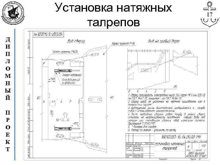 Установка натяжных талрепов Д И П Л О М Н Ы Й П Р