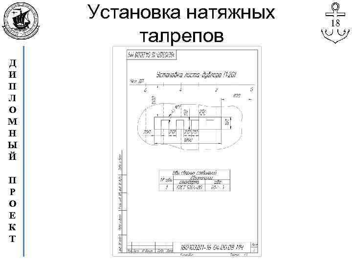 Установка натяжных талрепов Д И П Л О М Н Ы Й П Р